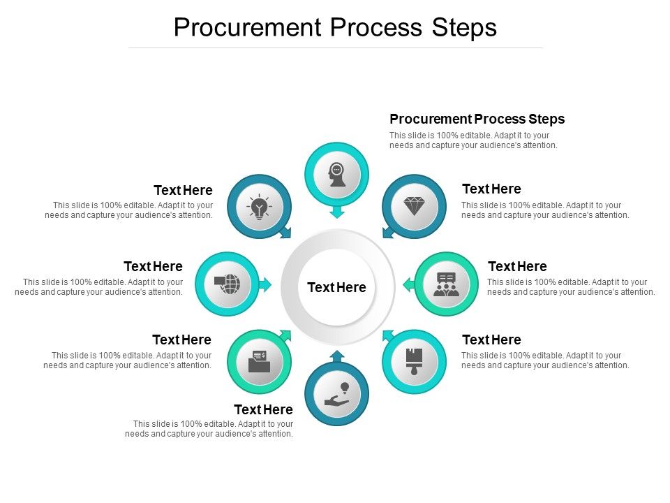 Procurement_Process_Steps_Ppt_PowerPoint_Presentation_Icon_Clipart_Cpb_Slide_1.jpg