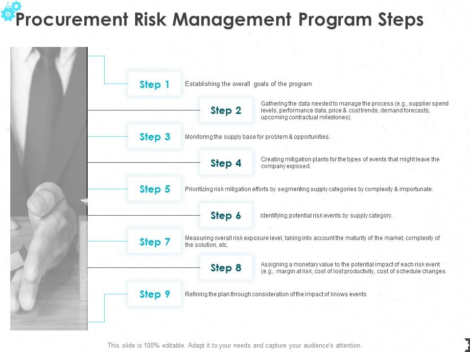 Procurement_Risk_Management_Program_Steps_Ppt_PowerPoint_Presentation_File_Deck_Slide_1.jpg
