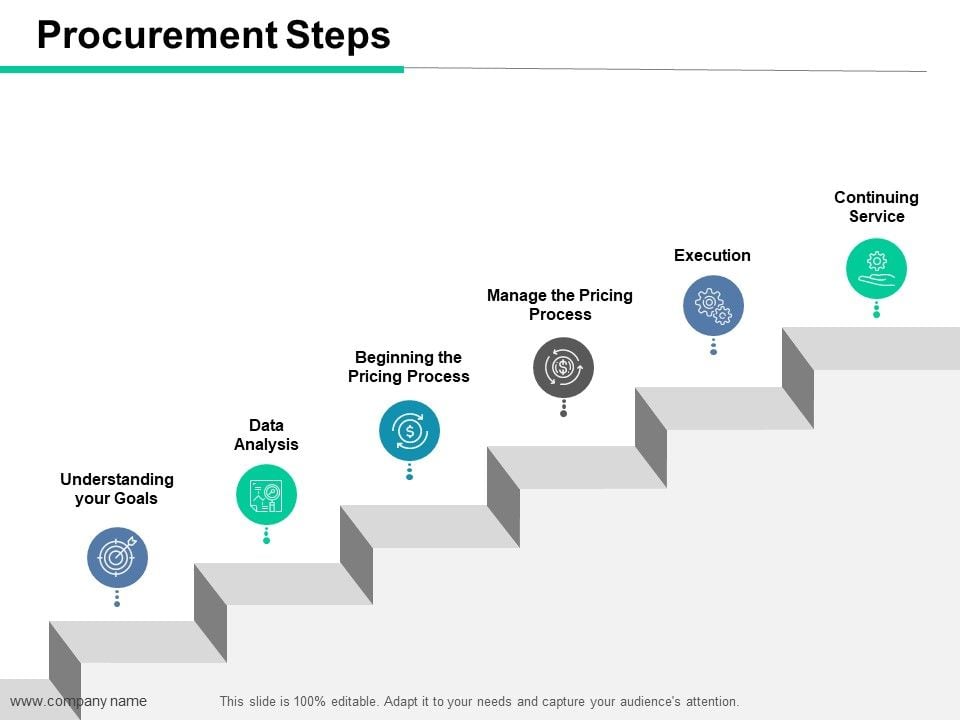 Procurement_Steps_Ppt_PowerPoint_Presentation_Icon_Objects_Slide_1.jpg