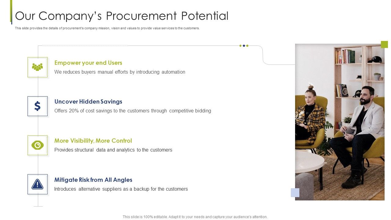 Procurement_Vendor_Our_Companys_Procurement_Potential_Ppt_Icon_Deck_PDF_Slide_1.jpg