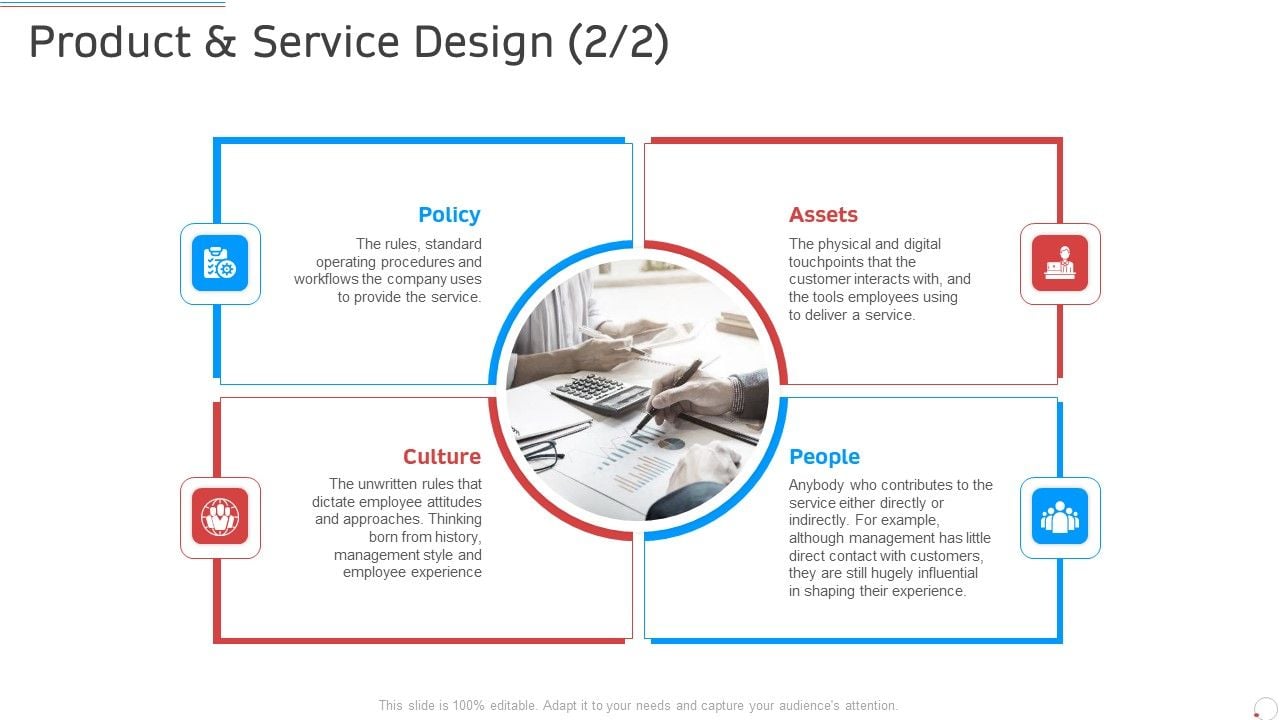 Product_And_Service_Design_Policy_Manufacturing_Control_Ppt_Gallery_Icon_PDF_Slide_1.jpg