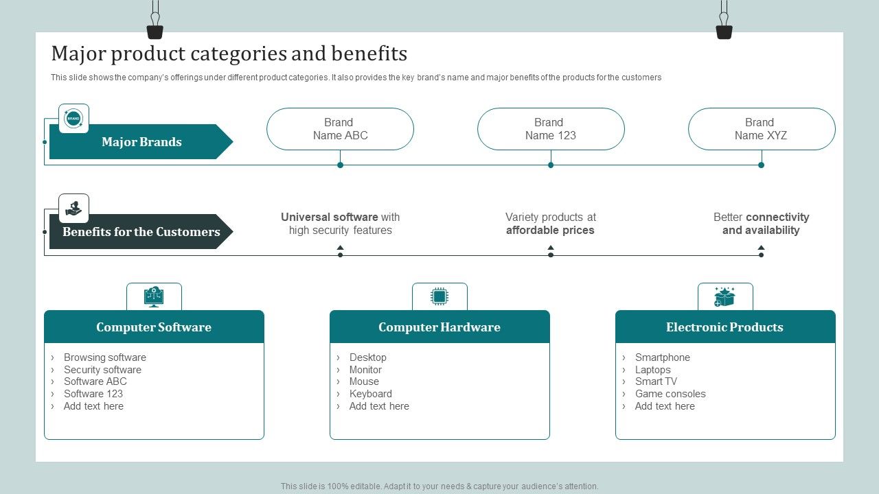 Product_Awareness_Strategies_To_Raise_Demand_Major_Product_Categories_And_Benefits_Icons_PDF_Slide_1.jpg