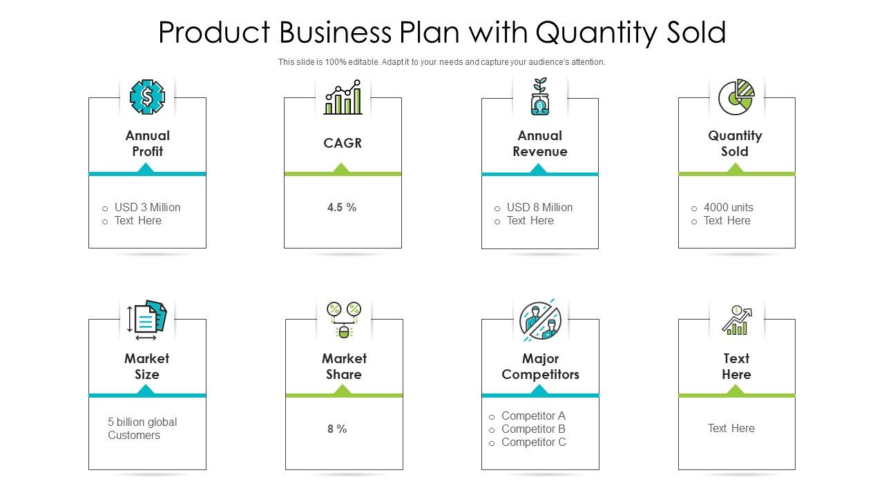 Product_Business_Plan_With_Quantity_Sold_Ppt_Pictures_Icon_PDF_Slide_1.jpg