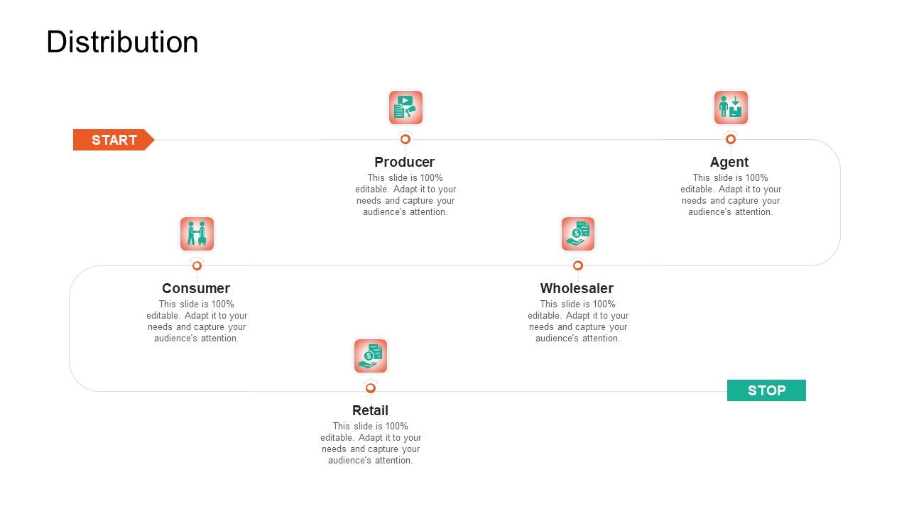 Product_Capabilities_Distribution_Ppt_Pictures_Icons_PDF_Slide_1.jpg