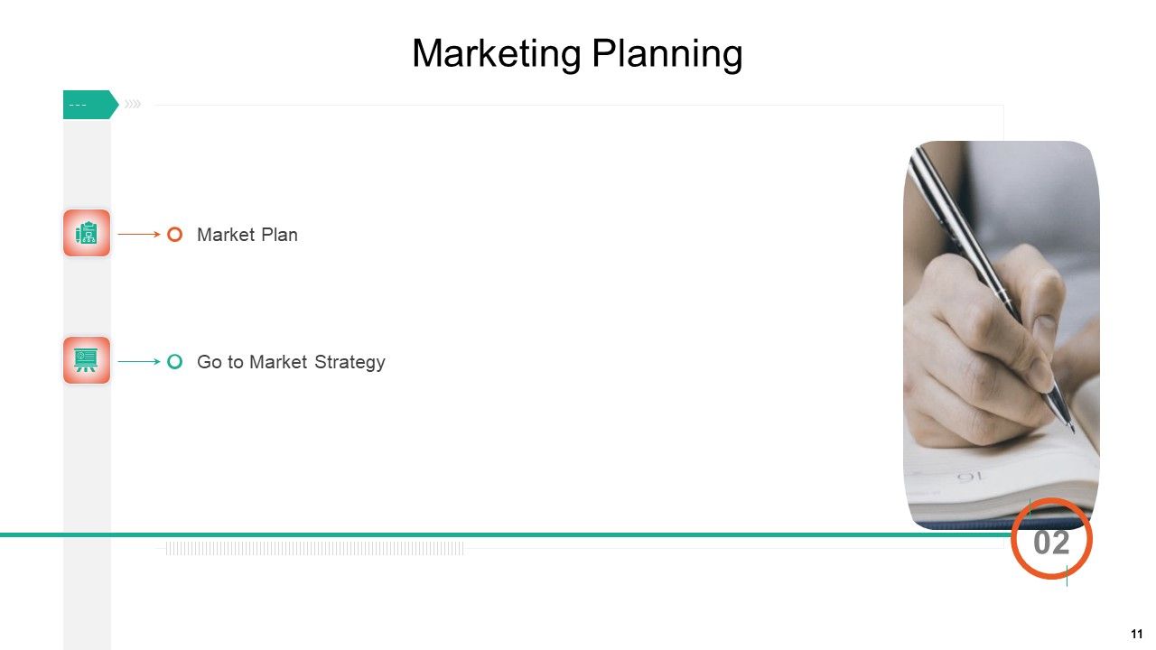 Product Capabilities Ppt PowerPoint Presentation Complete Deck With Slides Slide11