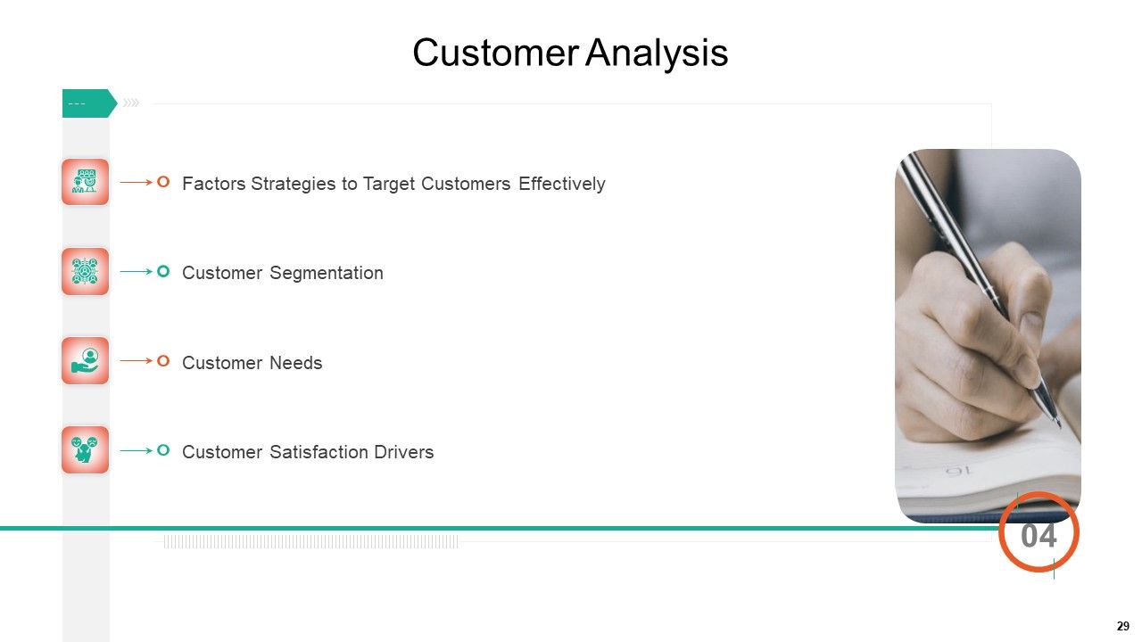 Product Capabilities Ppt PowerPoint Presentation Complete Deck With Slides Slide29