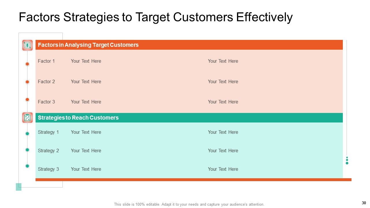 Product Capabilities Ppt PowerPoint Presentation Complete Deck With Slides Slide30