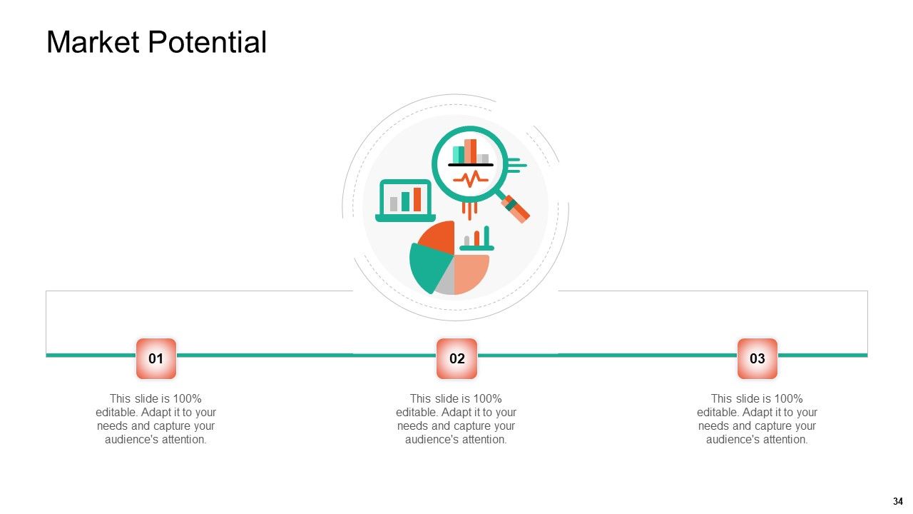 Product Capabilities Ppt PowerPoint Presentation Complete Deck With Slides Slide34