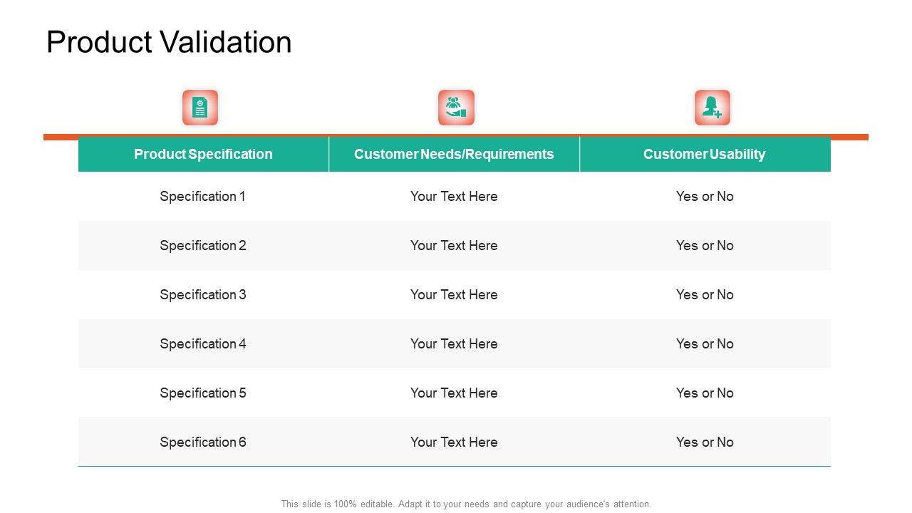 Product Capabilities Product Validation Ppt Styles Guide PDF