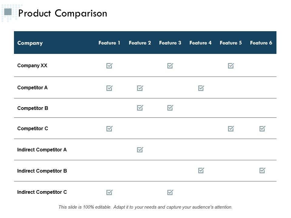 Product_Comparison_Ppt_PowerPoint_Presentation_Icon_Samples_Slide_1.jpg