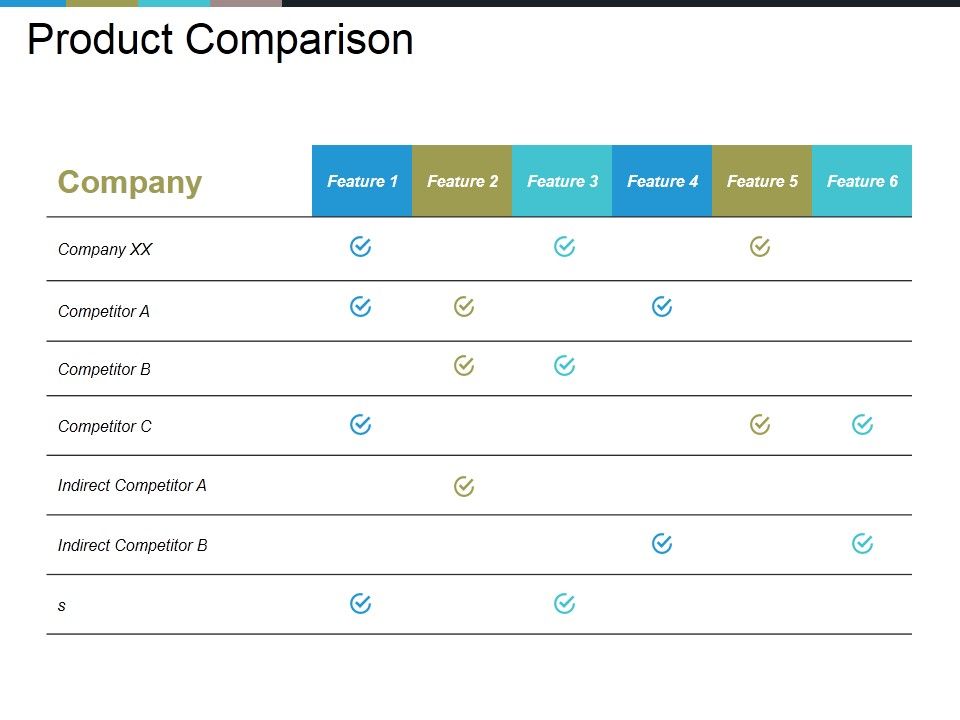 Product Comparison Ppt Powerpoint Presentation Styles Background Images Product Comparison Ppt Powerpoint Presentation Styles Background Images