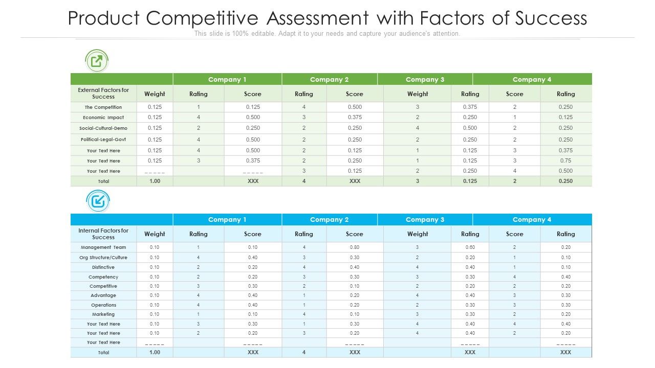 Product_Competitive_Assessment_With_Factors_Of_Success_Ppt_PowerPoint_Presentation_Styles_Icons_PDF_Slide_1.jpg