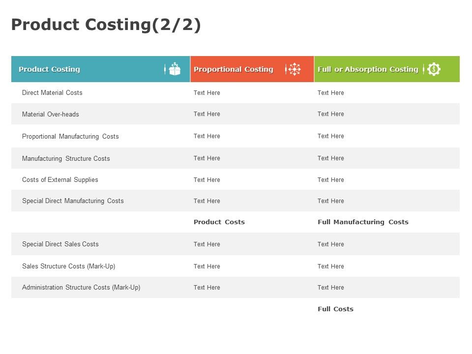 Product_Cost_Management_PCM_Product_Costing_Manufacturing_Ppt_Icon_Layout_Ideas_PDF_Slide_1.jpg