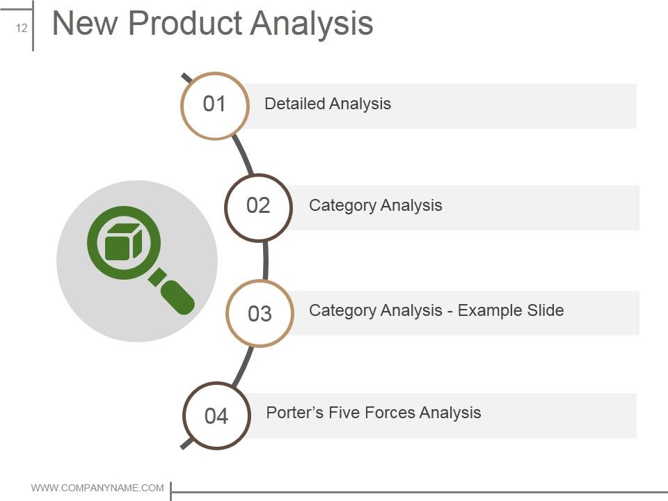 Product Design And Development Ppt PowerPoint Presentation Complete Deck With Slides Slide12