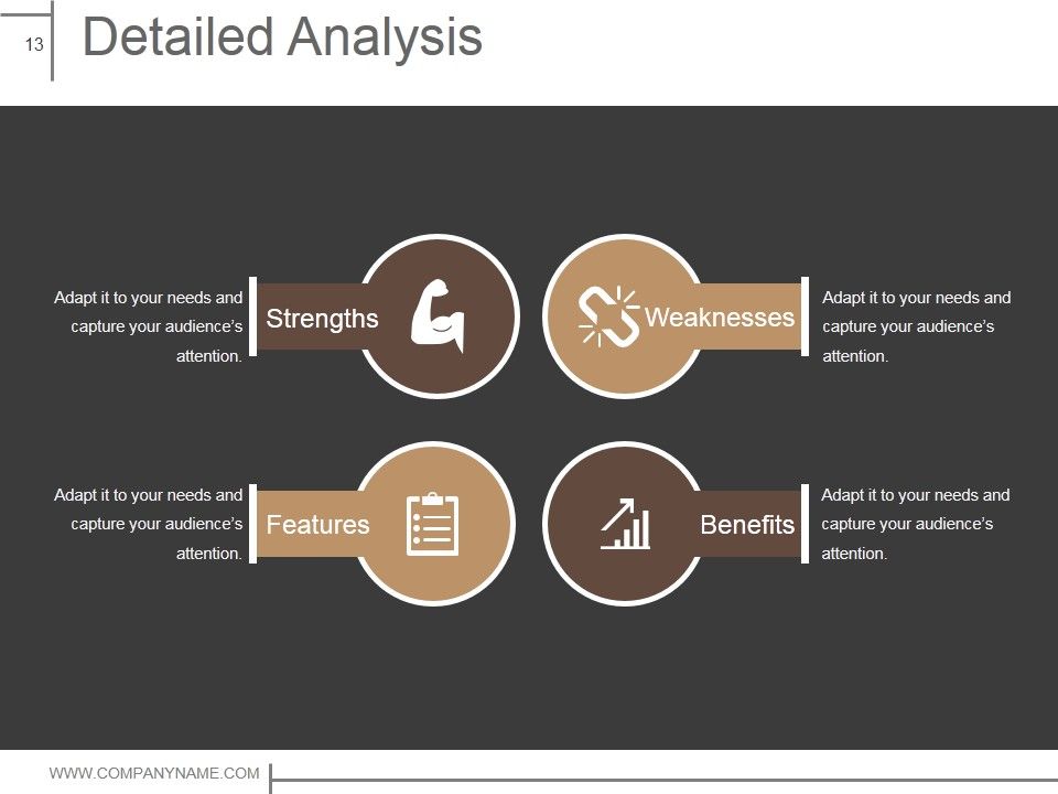 Product Design And Development Ppt PowerPoint Presentation Complete Deck With Slides Slide13