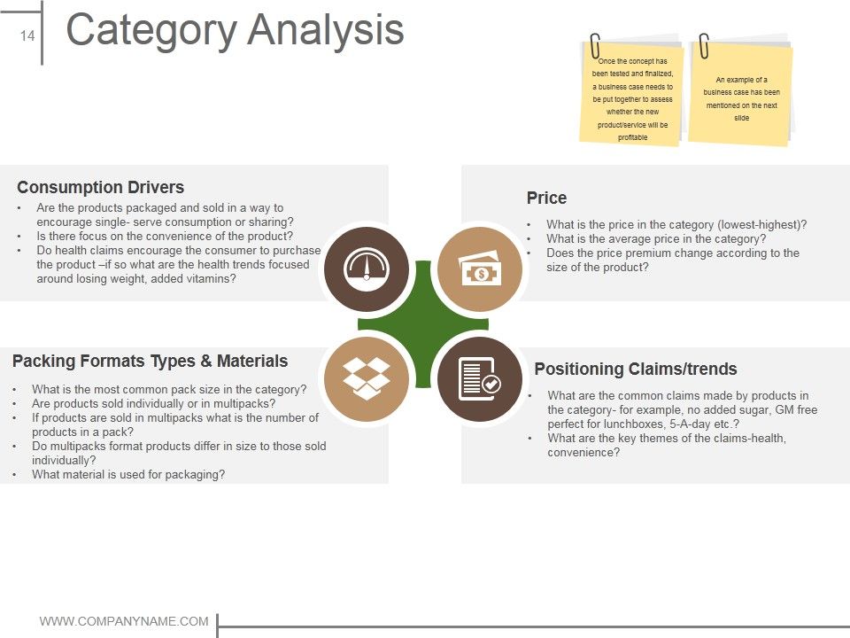 Product Design And Development Ppt PowerPoint Presentation Complete Deck With Slides Slide14
