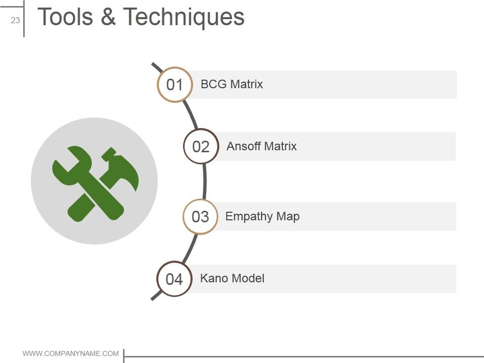 Product Design And Development Ppt PowerPoint Presentation Complete Deck With Slides Slide23