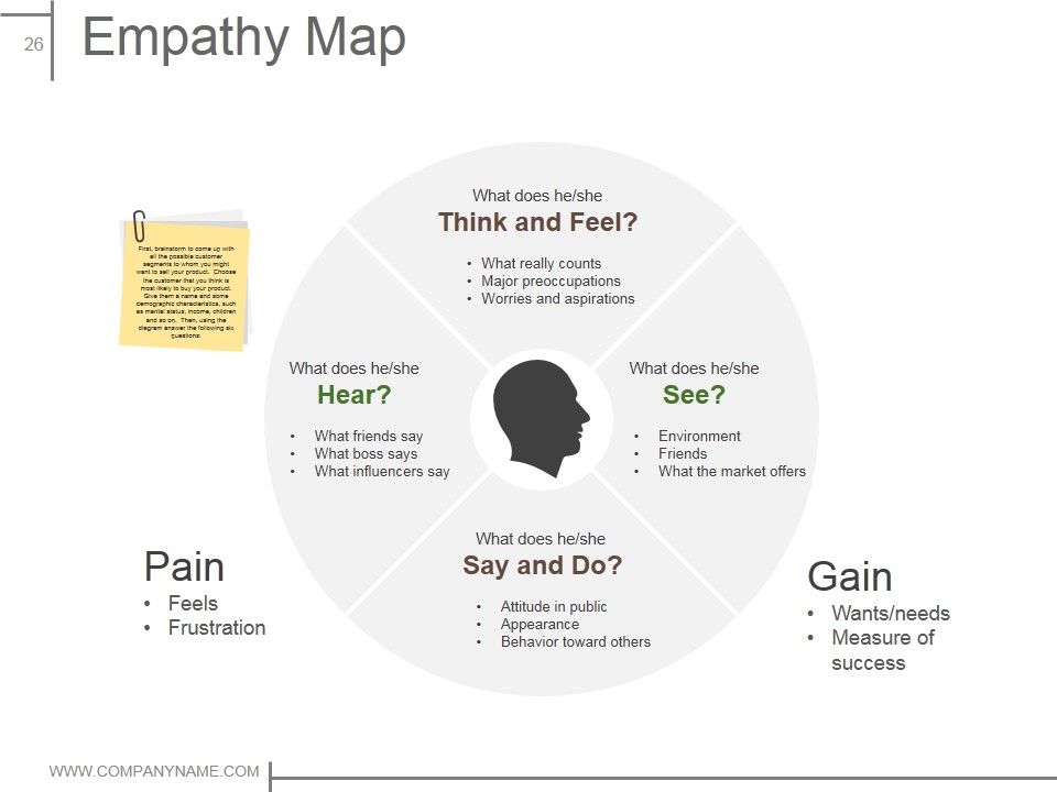 Product Design And Development Ppt PowerPoint Presentation Complete Deck With Slides Slide26