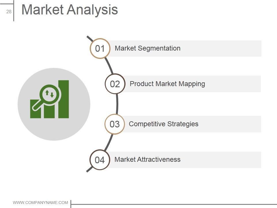 Product Design And Development Ppt PowerPoint Presentation Complete Deck With Slides Slide28