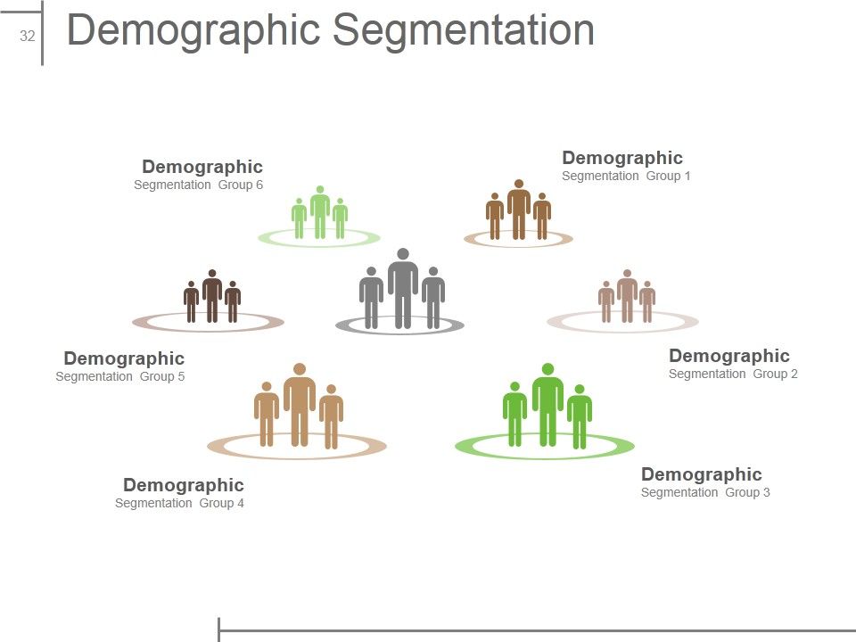 Product Design And Development Ppt PowerPoint Presentation Complete Deck With Slides Slide32