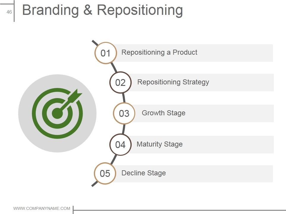 Product Design And Development Ppt PowerPoint Presentation Complete Deck With Slides Slide45