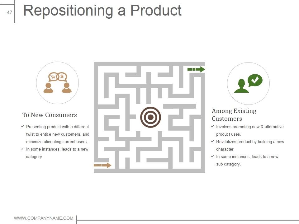 Product Design And Development Ppt PowerPoint Presentation Complete Deck With Slides Slide46