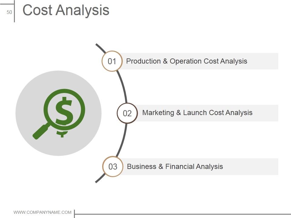 Product Design And Development Ppt PowerPoint Presentation Complete Deck With Slides Slide49