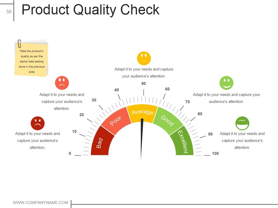 Product Design And Development Ppt PowerPoint Presentation Complete Deck With Slides Slide56