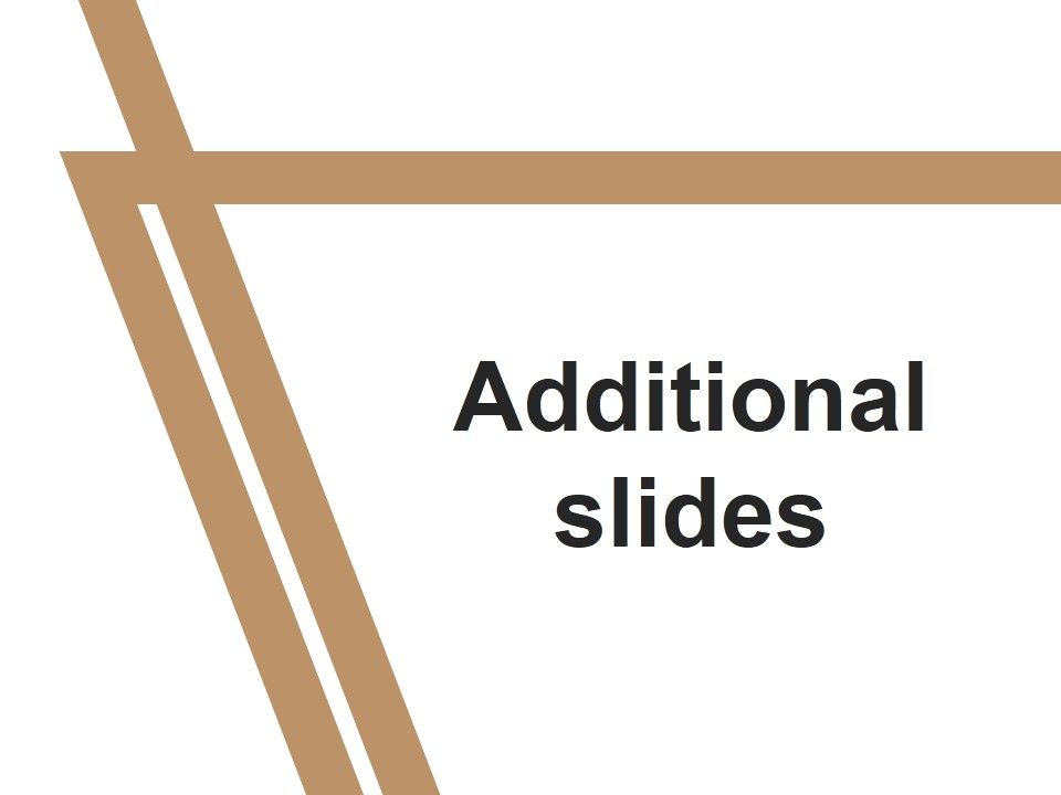 Product Design And Development Ppt PowerPoint Presentation Complete Deck With Slides Slide59