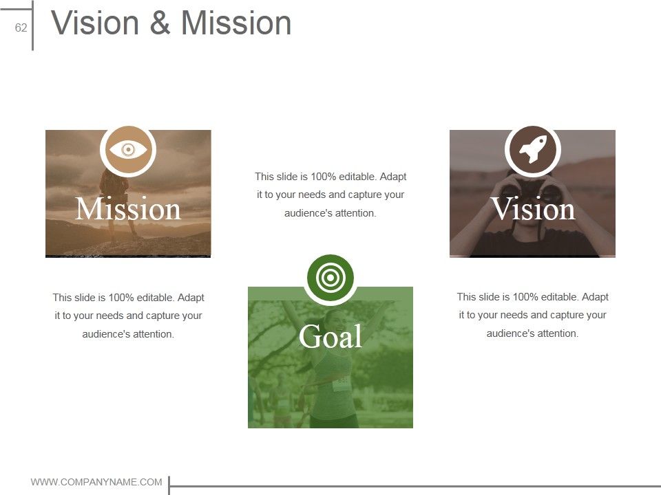 Product Design And Development Ppt PowerPoint Presentation Complete Deck With Slides Slide60