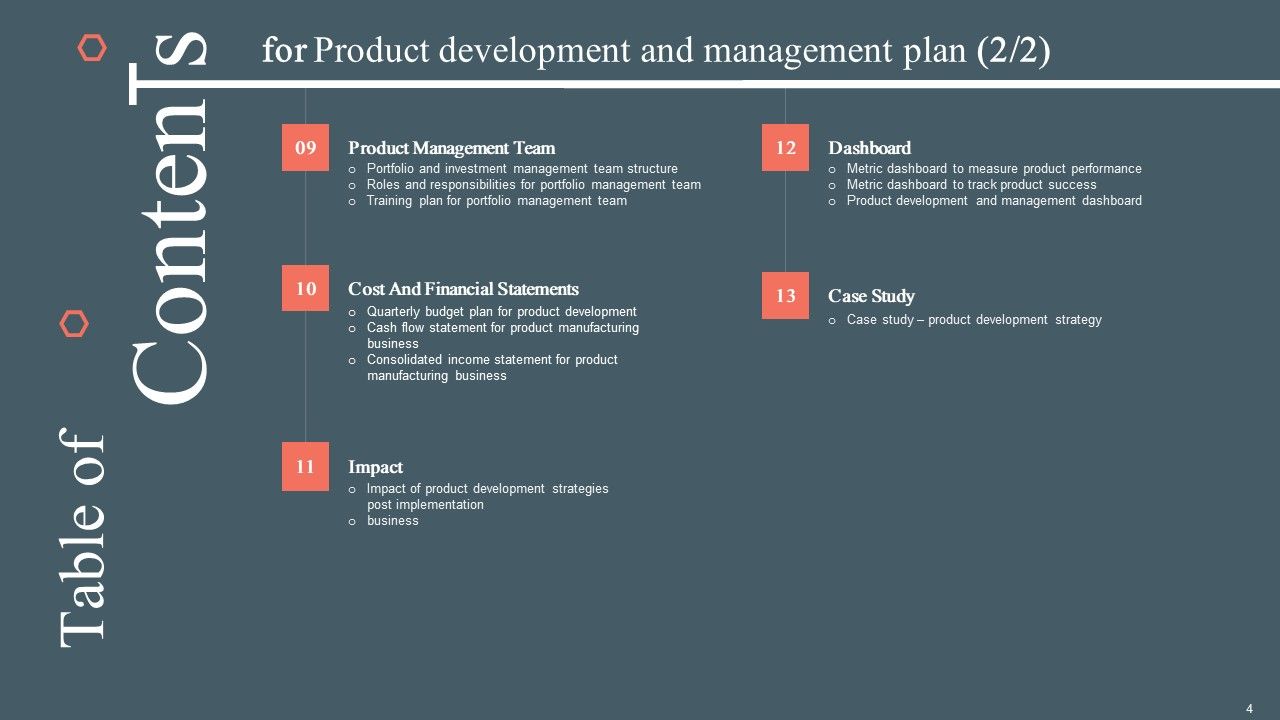 Product Development And Management Plan Ppt PowerPoint Presentation Complete Deck Slide04