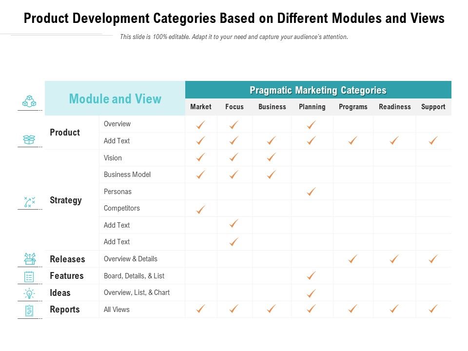 Product_Development_Categories_Based_On_Different_Modules_And_Views_Ppt_PowerPoint_Presentation_Icon_Sample_PDF_Slide_1.jpg