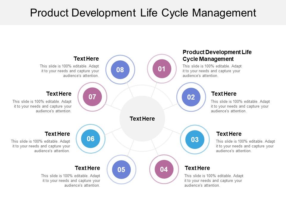Product_Development_Life_Cycle_Management_Ppt_PowerPoint_Presentation_Icon_Graphics_Template_Cpb_Slide_1.jpg