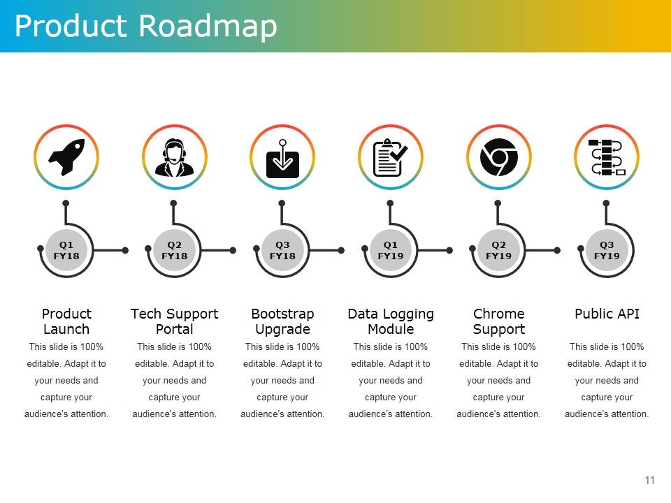 Product Development Plans Tools And Techniques Ppt PowerPoint Presentation Complete Deck With Slides Slide11