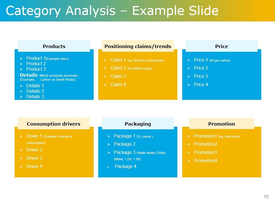 Product Development Plans Tools And Techniques Ppt PowerPoint Presentation Complete Deck With Slides Slide15