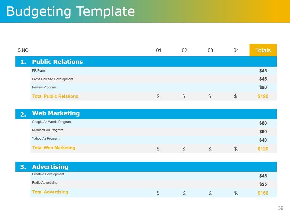 Product Development Plans Tools And Techniques Ppt PowerPoint Presentation Complete Deck With Slides Slide39