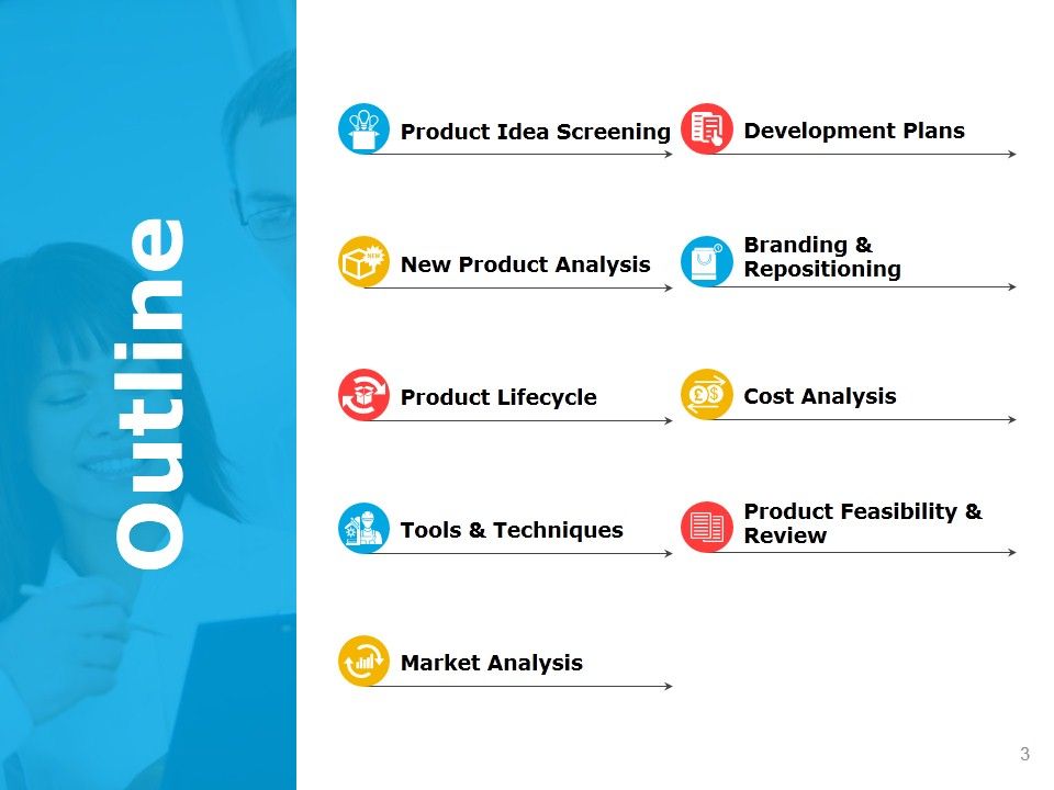 Product Development Plans Tools And Techniques Ppt PowerPoint Presentation Complete Deck With Slides Slide03