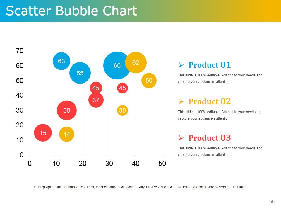 Product Development Plans Tools And Techniques Ppt PowerPoint Presentation Complete Deck With Slides Slide66