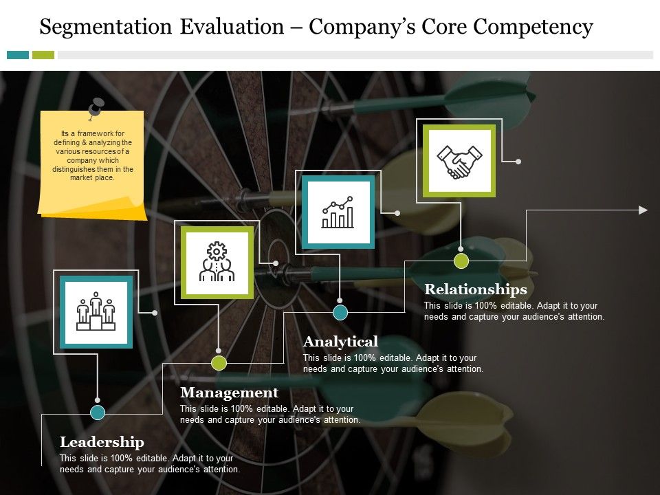 Product Division Ppt PowerPoint Presentation Complete Deck With Slides Slide08