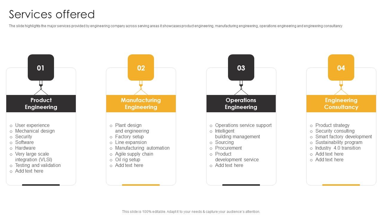 Product_Engineering_Services_Services_Offered_Ppt_Icon_Background_Designs_PDF_Slide_1.jpg