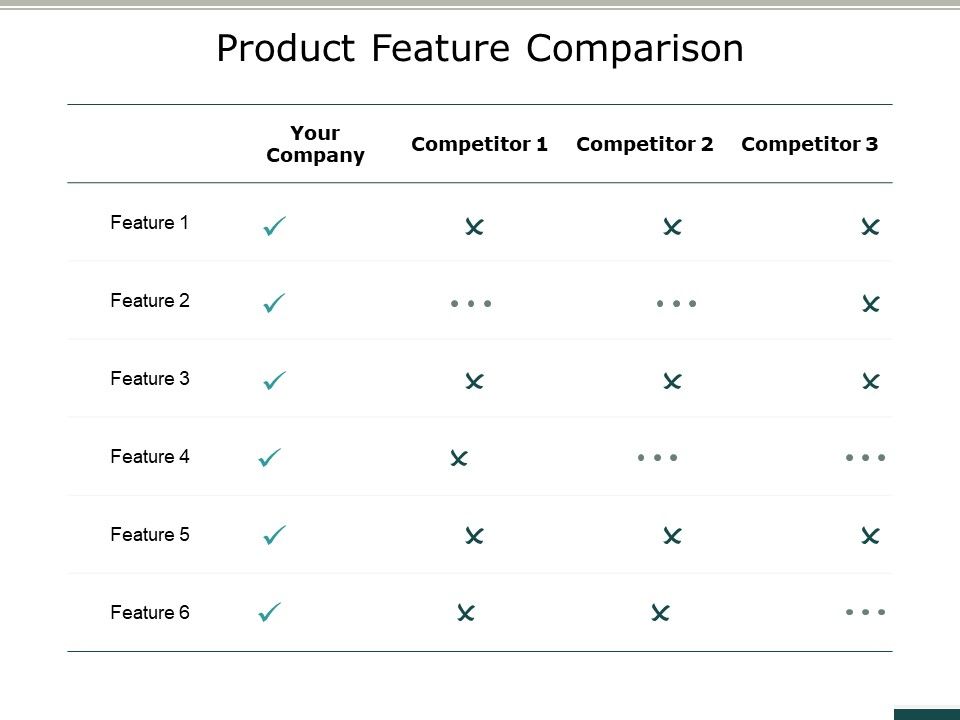 Product_Feature_Comparison_Ppt_PowerPoint_Presentation_Icon_Outfit_Slide_1.jpg