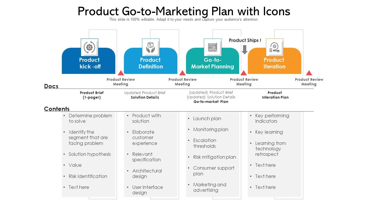 Product_Go_To_Marketing_Plan_With_Icons_Ppt_Icon_Shapes_PDF_Slide_1.jpg
