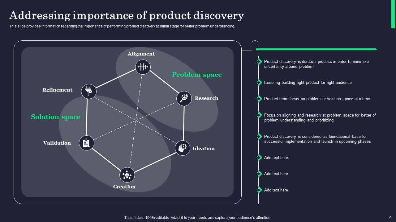 Product Innovation Process Overview Ppt PowerPoint Presentation Complete Deck With Slides Slide09