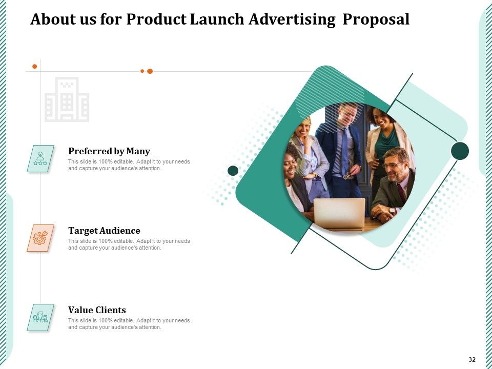 Product Launch Advertising Proposal Ppt PowerPoint Presentation Complete Deck With Slides Slide32