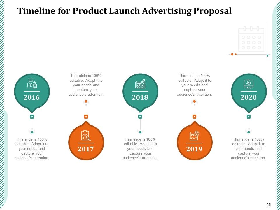 Product Launch Advertising Proposal Ppt PowerPoint Presentation Complete Deck With Slides Slide35