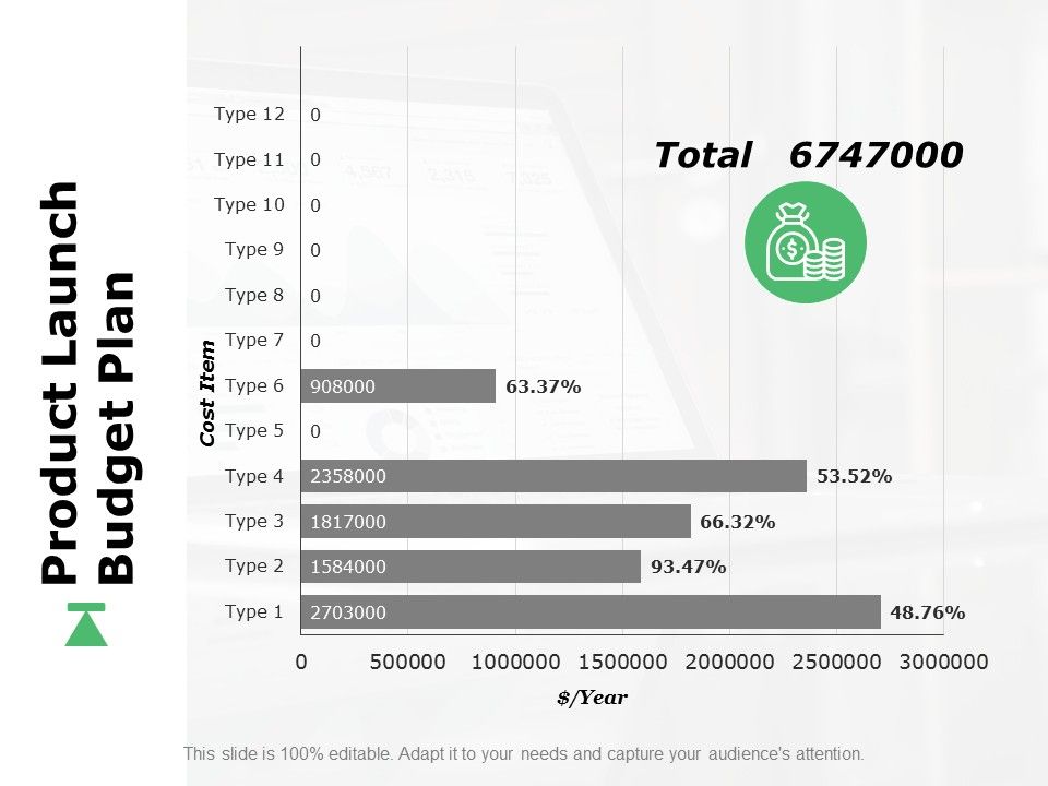 Product_Launch_Budget_Plan_Ppt_PowerPoint_Presentation_Icon_Skills_Slide_1.jpg