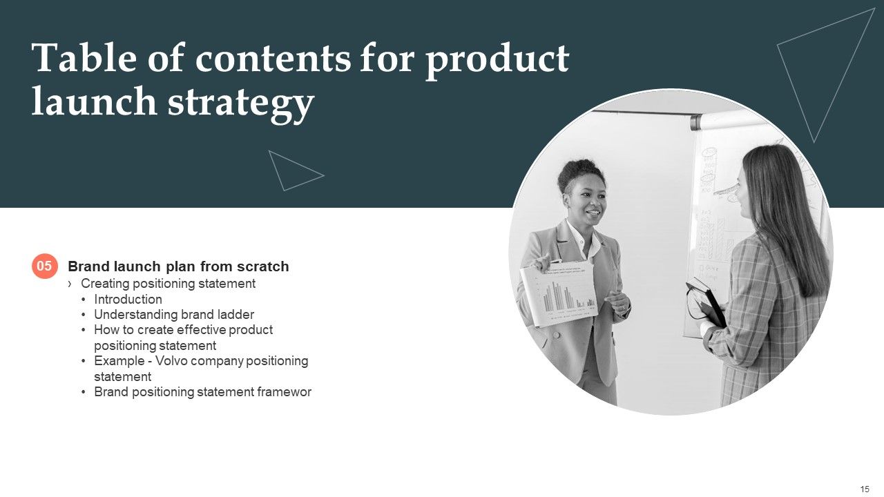Product Launch Strategy Ppt PowerPoint Presentation Complete Deck With Slides Slide13