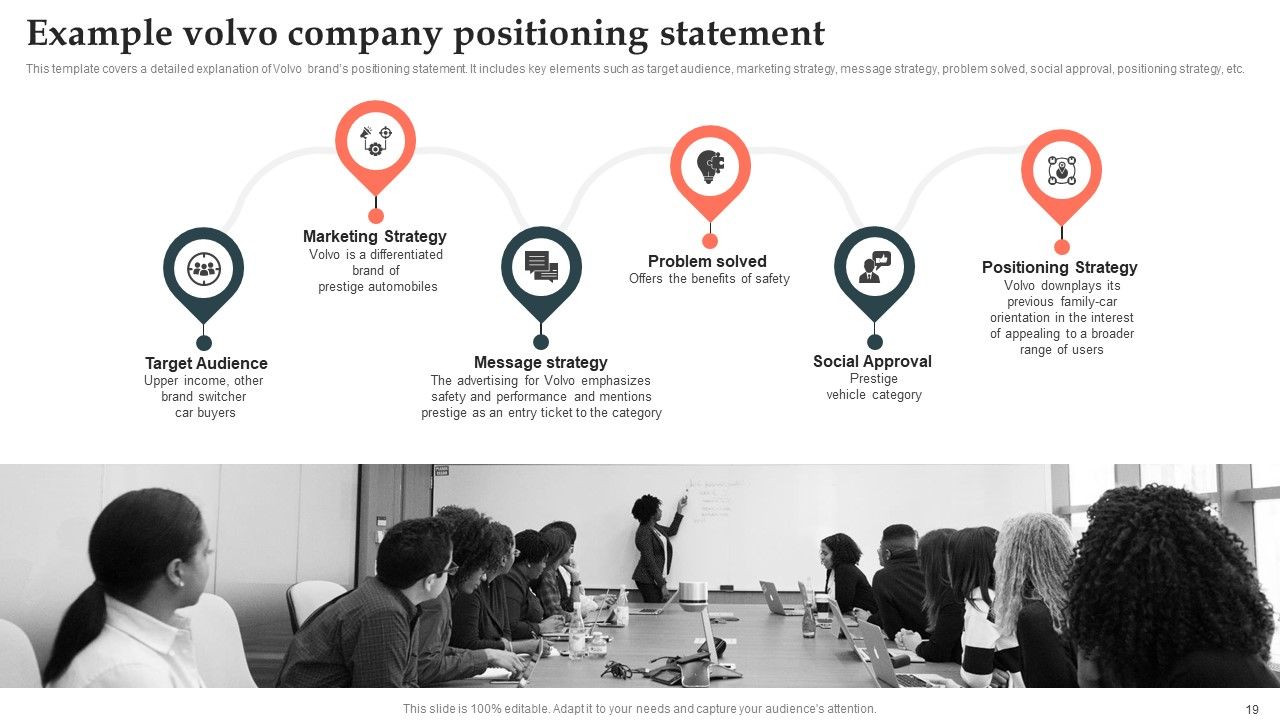 Product Launch Strategy Ppt PowerPoint Presentation Complete Deck With Slides Slide17