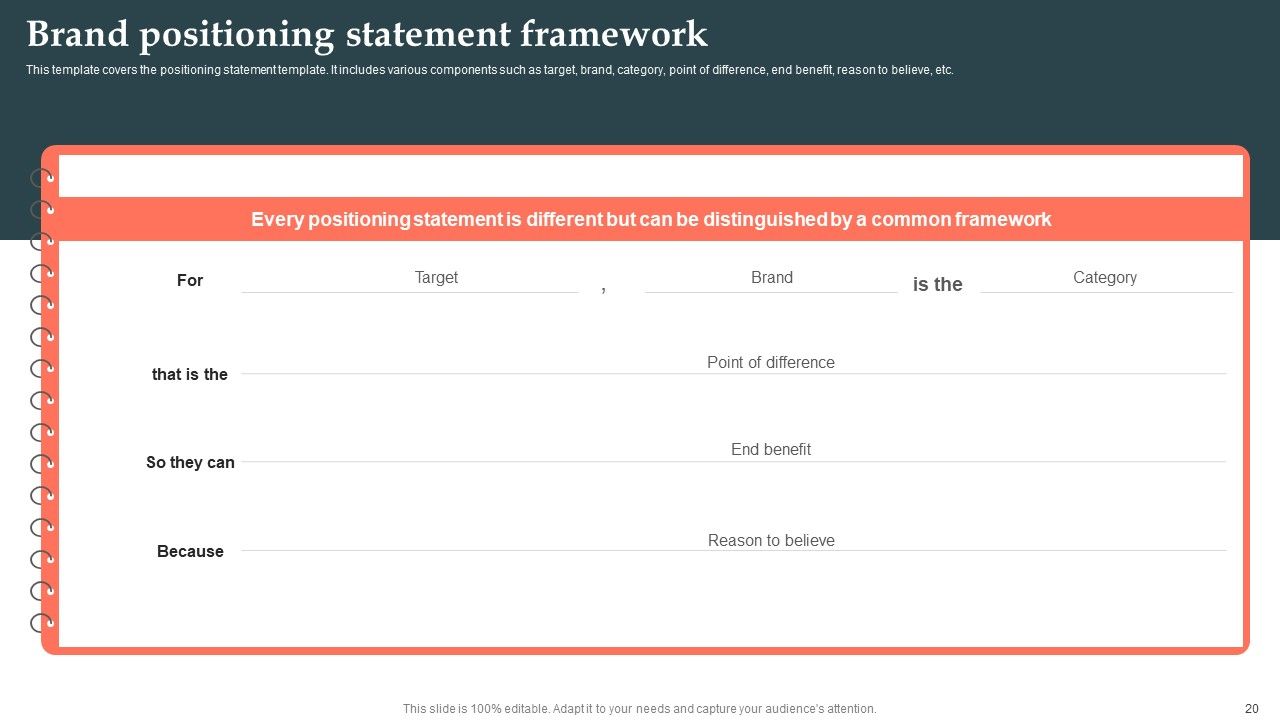 Product Launch Strategy Ppt PowerPoint Presentation Complete Deck With Slides Slide18