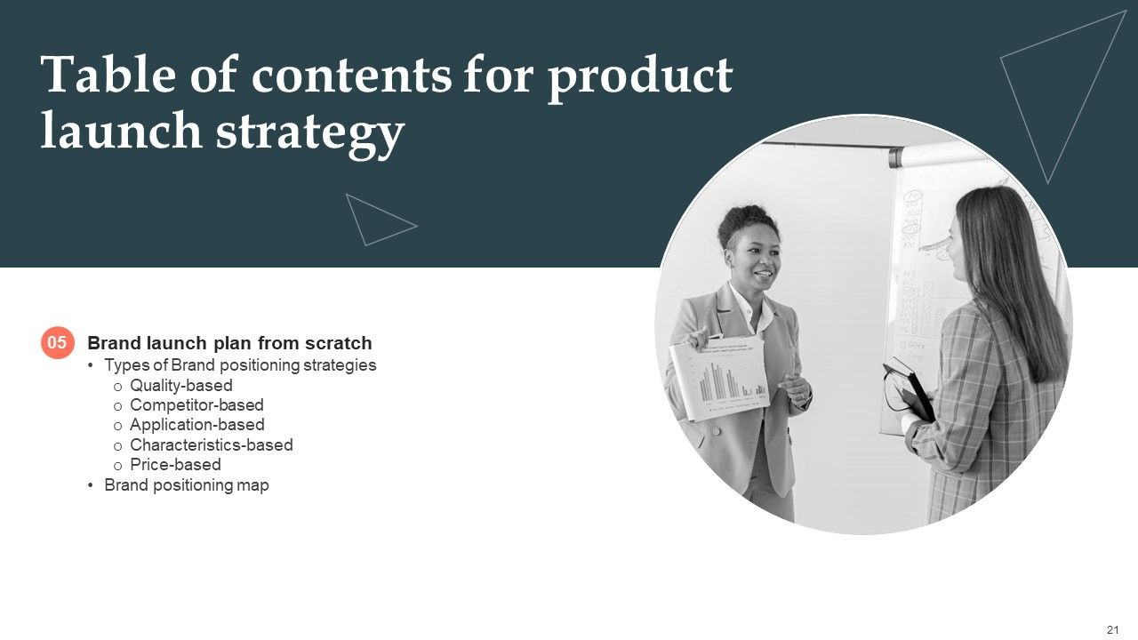 Product Launch Strategy Ppt PowerPoint Presentation Complete Deck With Slides Slide19